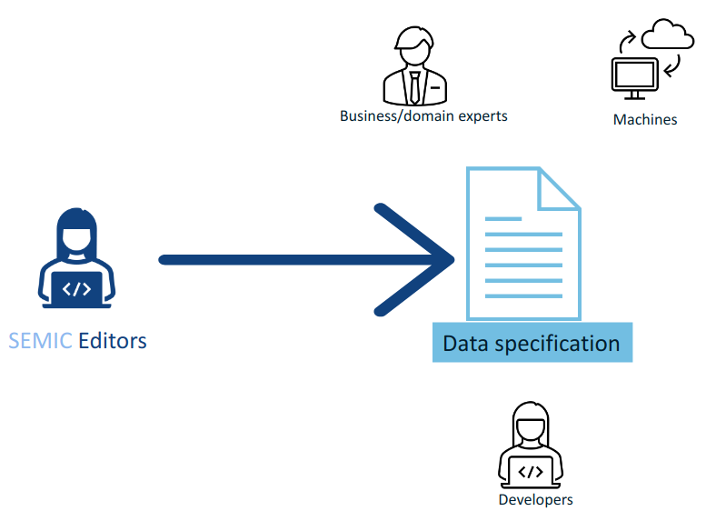 editor-context